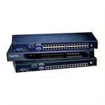 KVMs & Serial Consoles