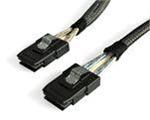 Cables